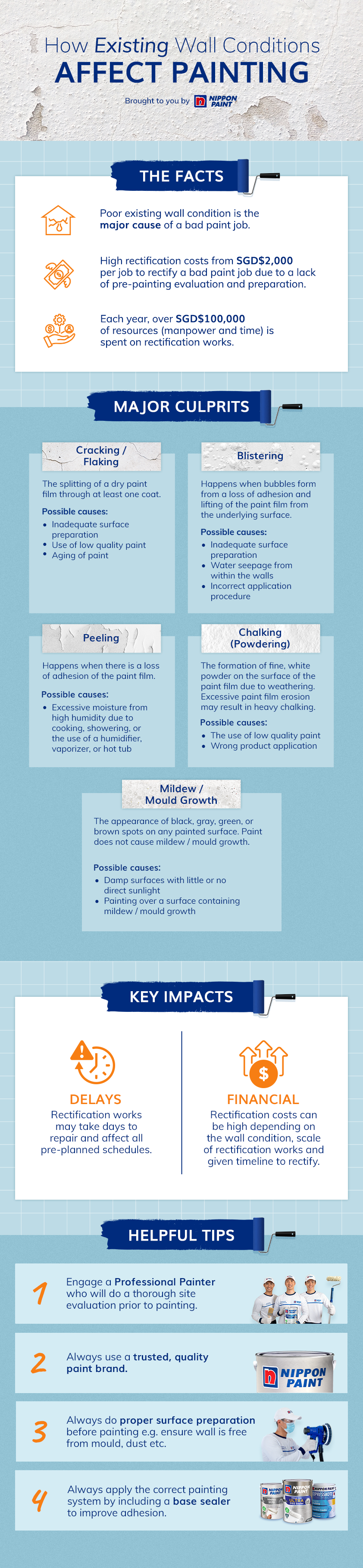 NPS Wall conditions infographic.png